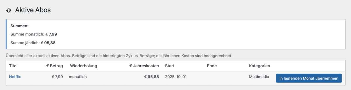 HBDev Budget - Aboübersicht